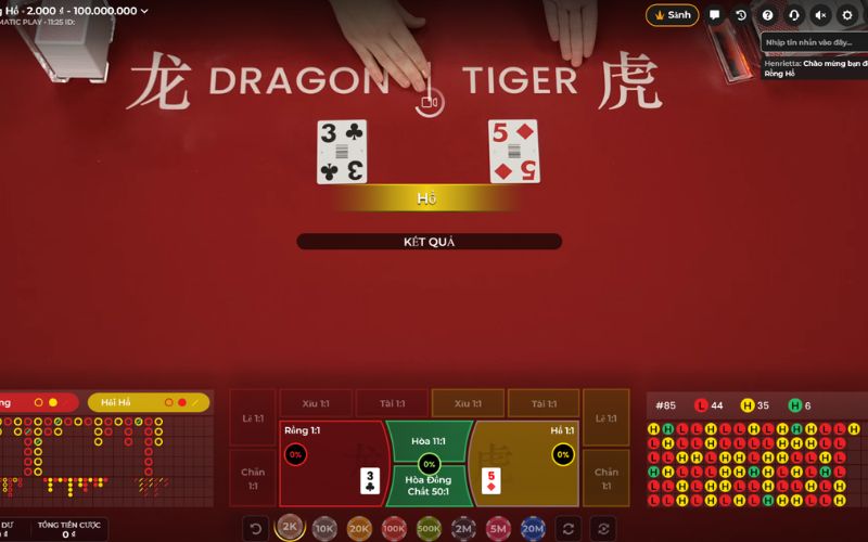 Chiến thuật quản lý vốn Rồng Hổ