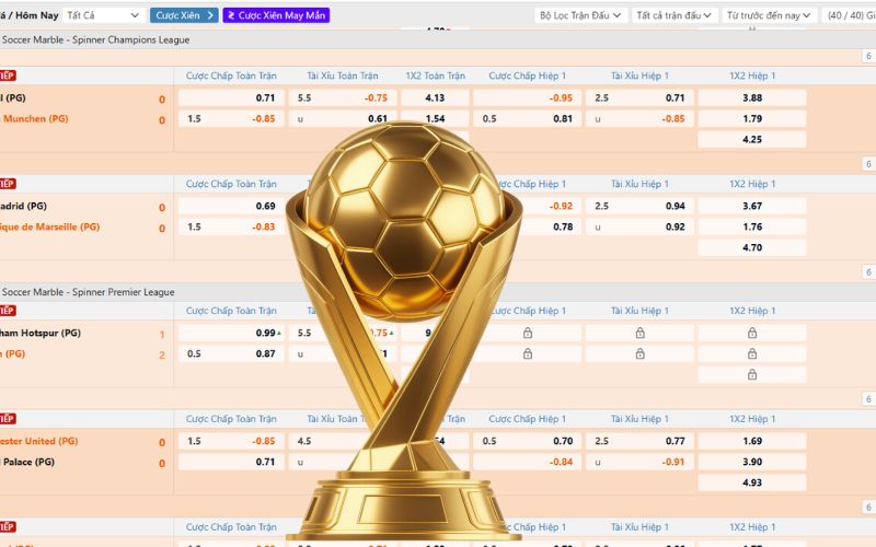 Kèo châu Âu 1X2 là gì