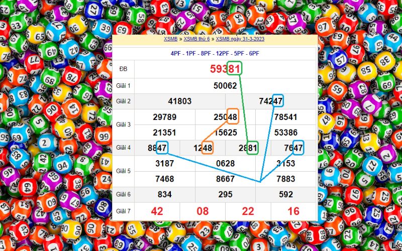 Mẹo chọn số đề theo cầu rơi