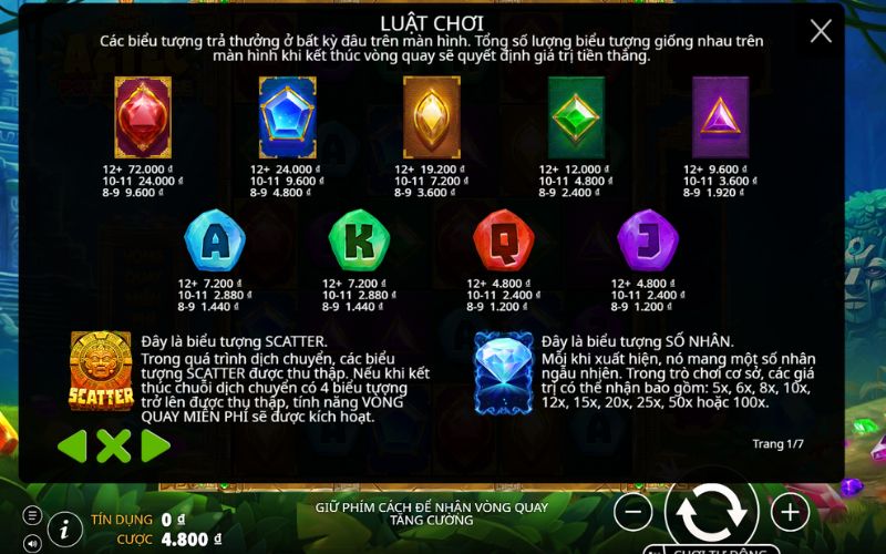 Cốt truyện game Kho Báu Aztec