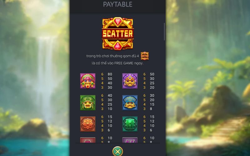 Tổng quan game Nữ Hoàng Inca