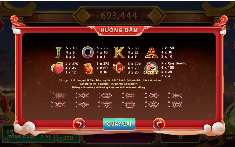 Tính năng game nổ hũ Thần Tài